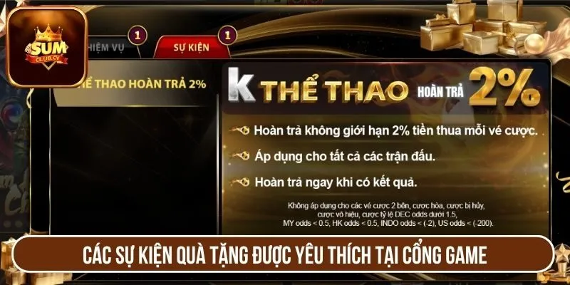 Các sự kiện quà tặng được yêu thích tại cổng game